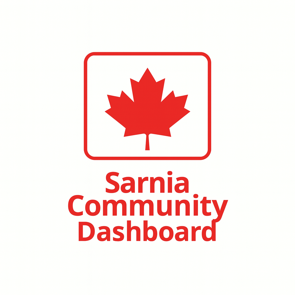 Sarnia Community Dashboard logo