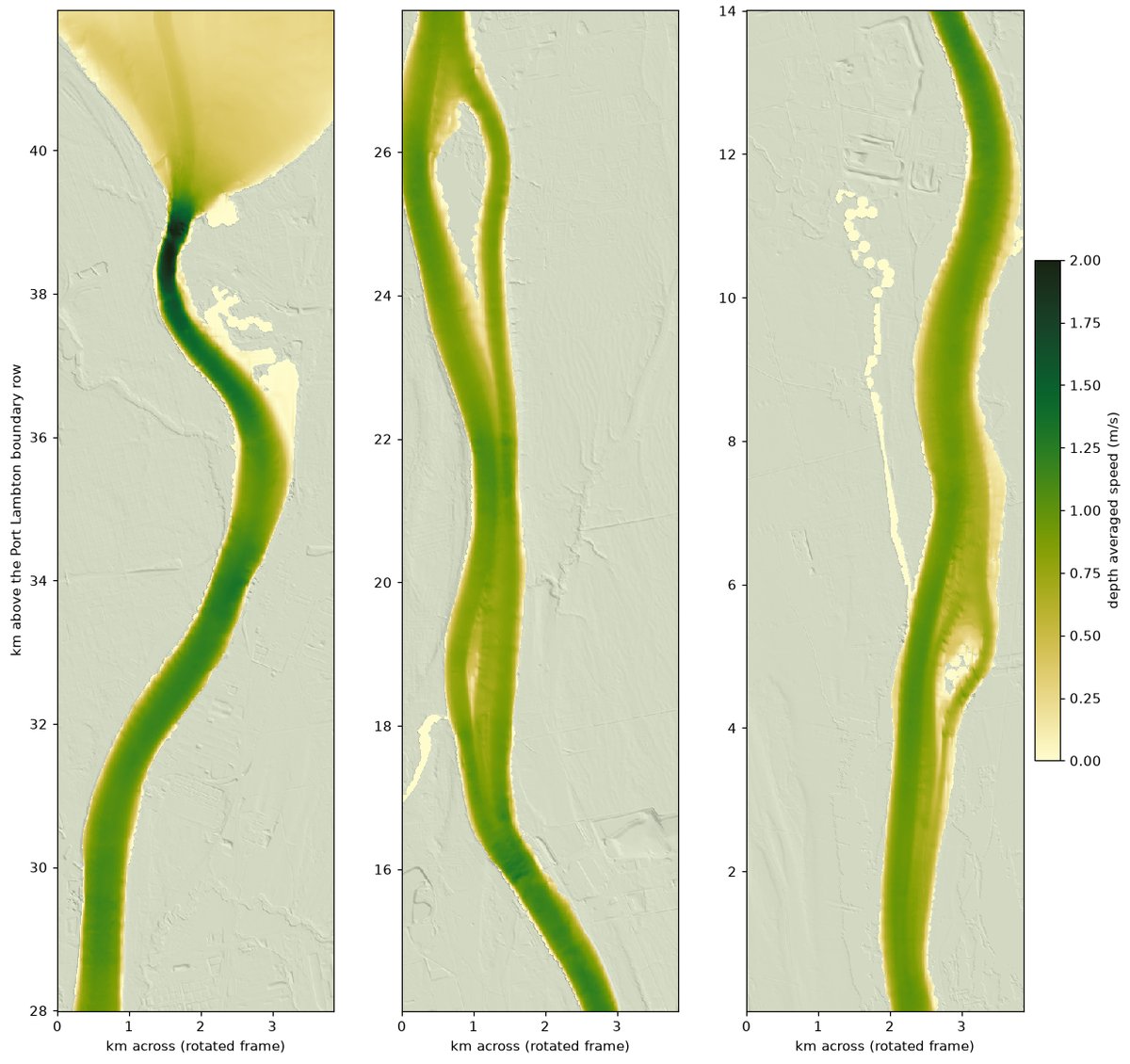 The whole 42 km model on Sept 28, 2026, in three panels: Lake Huron at the top of the left panel, Port Lambton at the bottom of the right panel. Colour is the speed of the current; the fastest water is at the Blue Water Bridge.